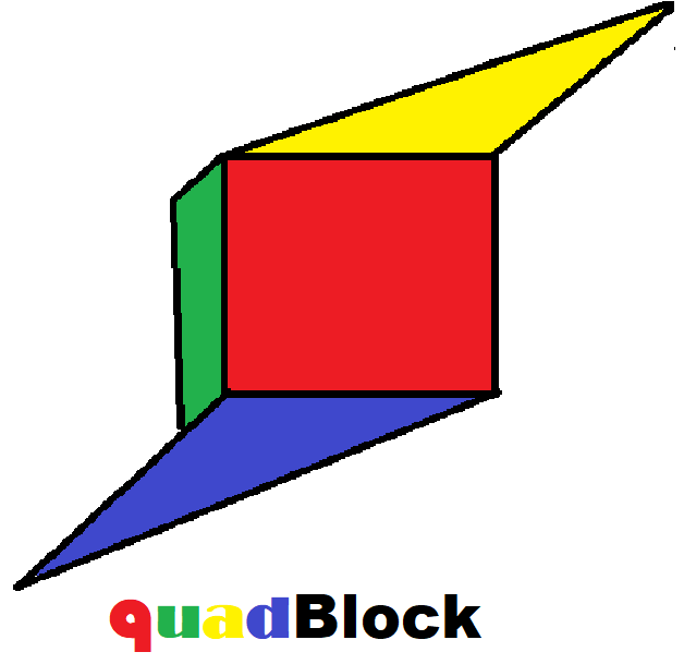 quadBlock